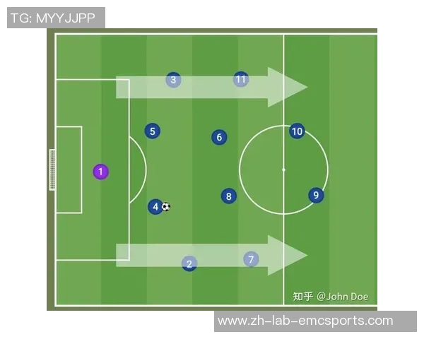 足球世界中的前腰角色解析与战术运用探讨 足球世界中的前腰角色解析与战术运用探讨